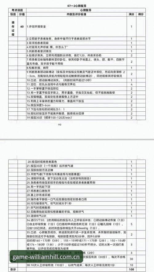 威廉希尔赛事预测最新版 威廉希尔赛事预测最新版实战操作教程:从入门到精通的全流程指南