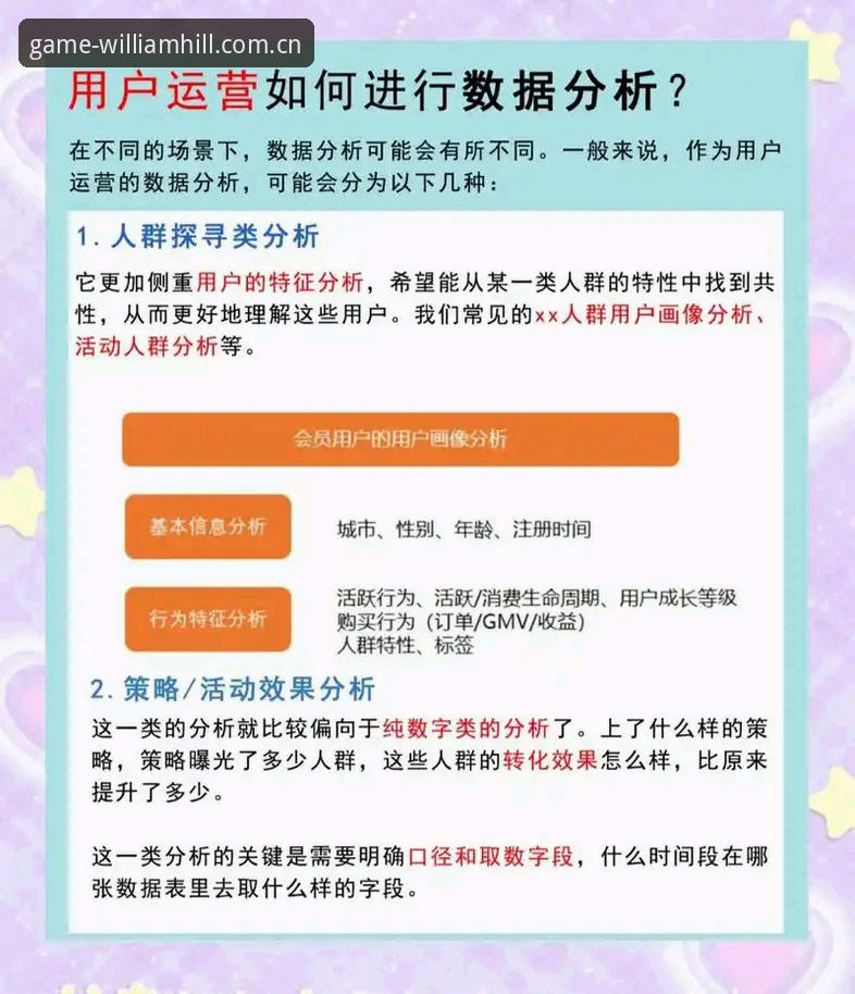 威廉希尔官网深度分析：用户体验、开户流程与赔率优势全面解析