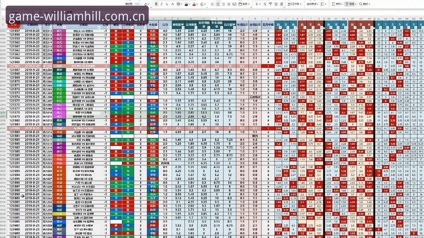 揭秘威廉希尔体育娱乐背后的赔率算法——你不知道的数据真相