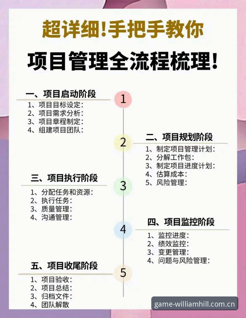威廉希尔官方入口常见问题 威廉希尔官方入口常见问题详解:从访问到账户创建的全流程指南